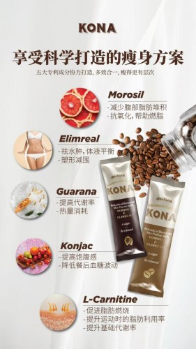 KONA COFFEE 
